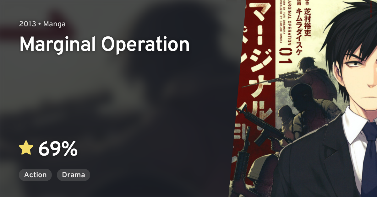 Marginal Operation · AniList