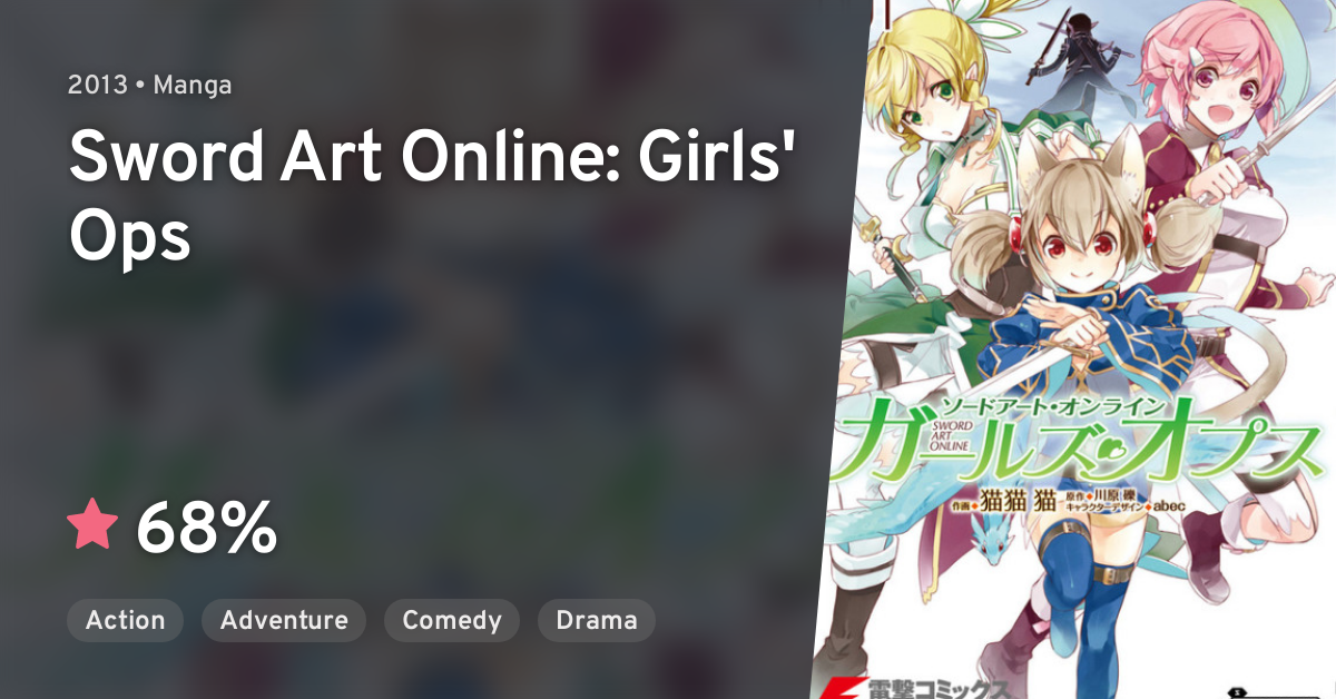 Sword Art Online Girls Ops Anilist