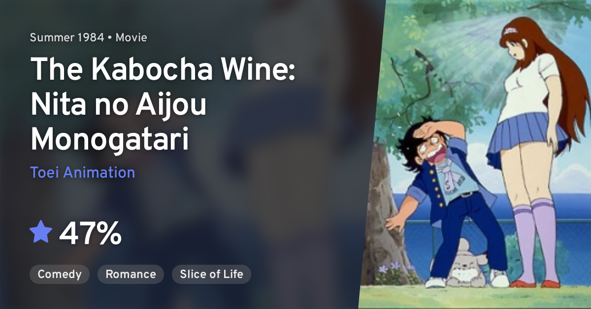 The♥Kabocha Wine: Nita no Aijou Monogatari · AniList