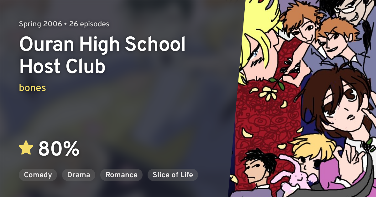 Harem Anime Recommendation - Ouran High School Host Club