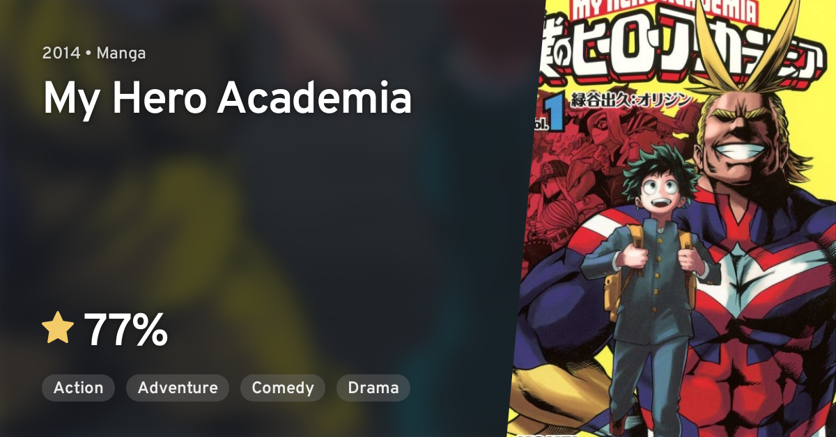 Boku no Hero Academia