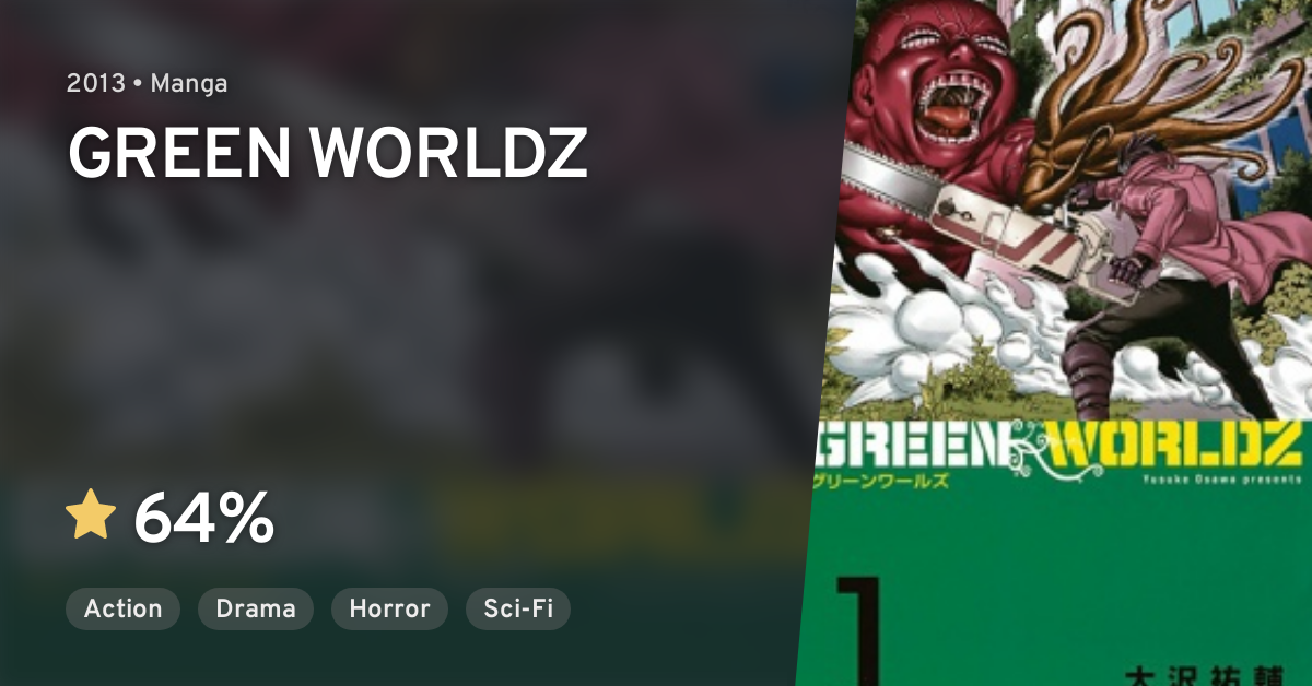 Green Worldz Anilist