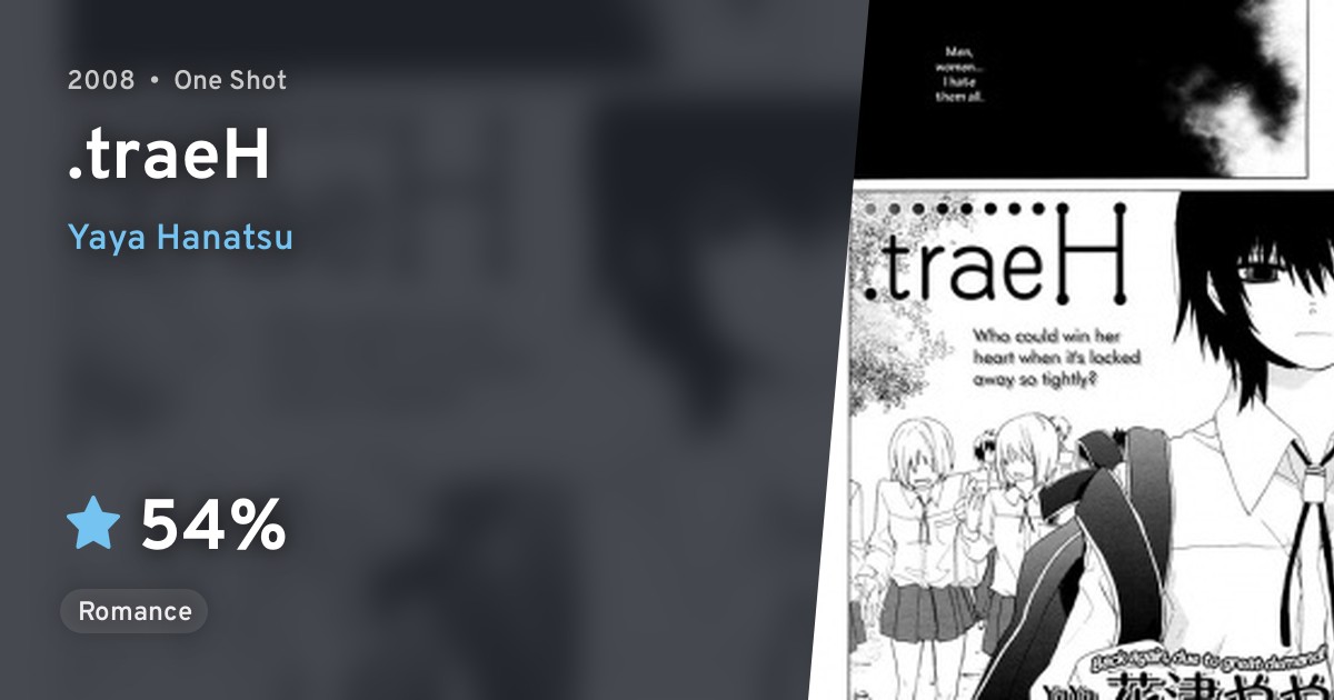 .traeH · AniList