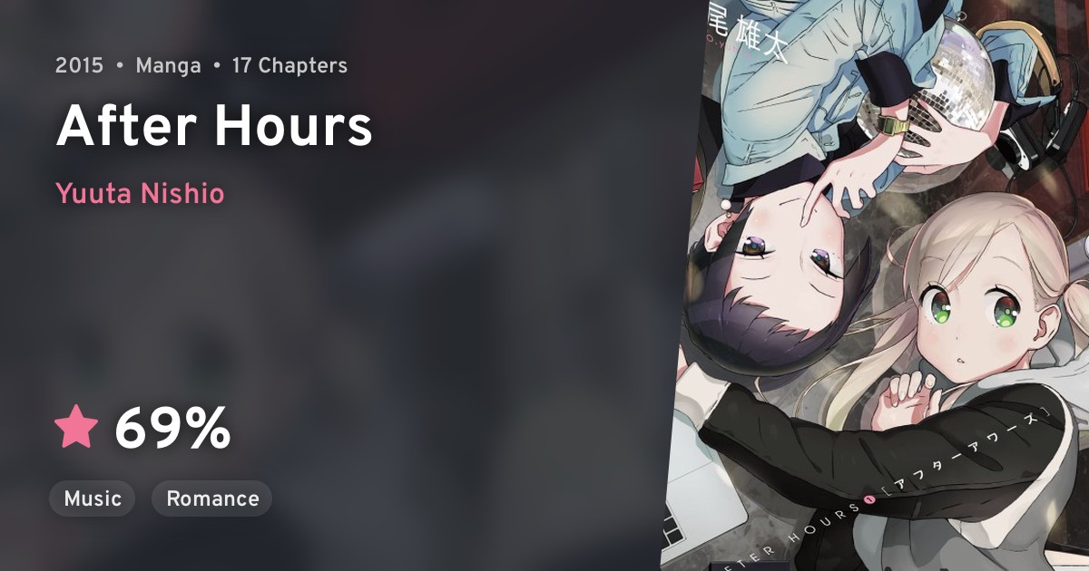 After Hours · AniList