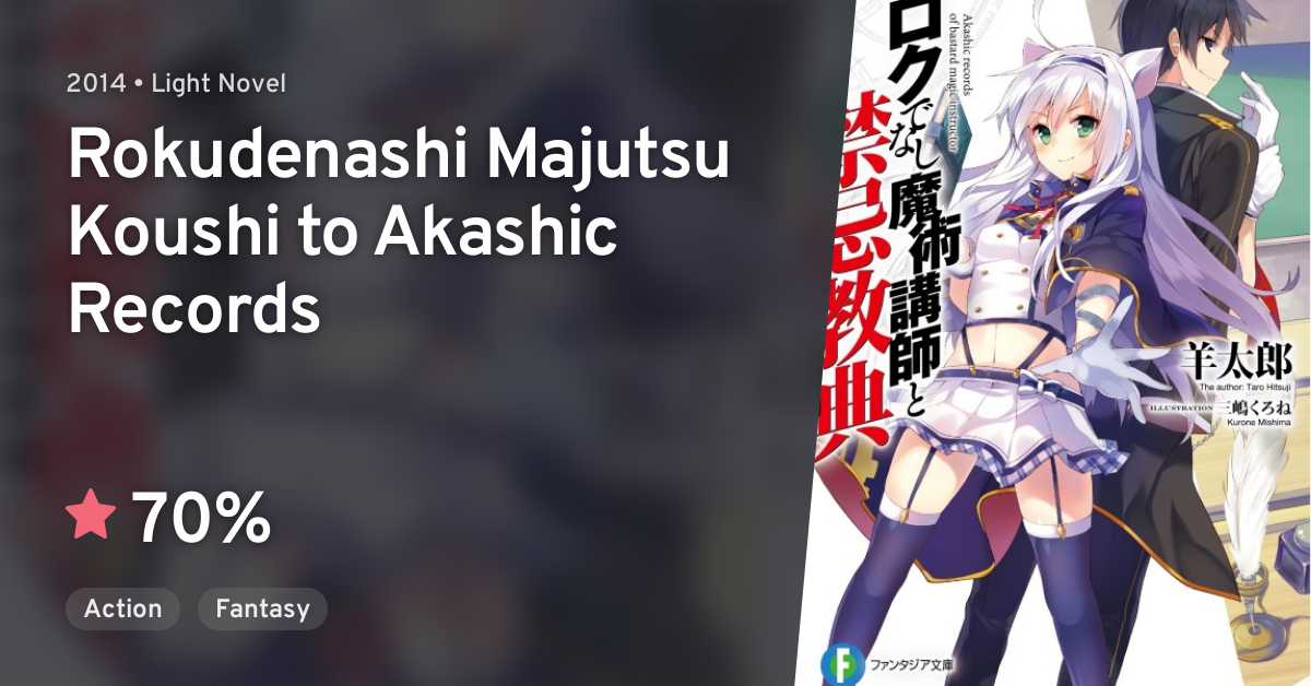 Rokudenashi Majutsu Koushi To Akashic Records Animes