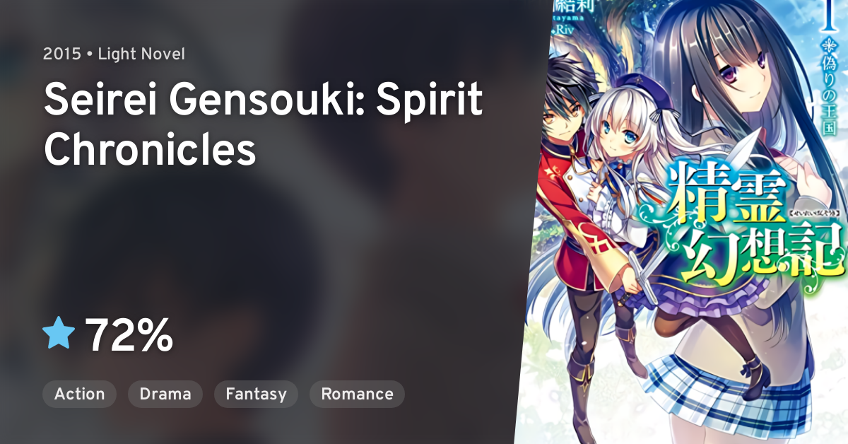 Anime Trending - Seirei Gensouki: Spirit Chronicles Cast