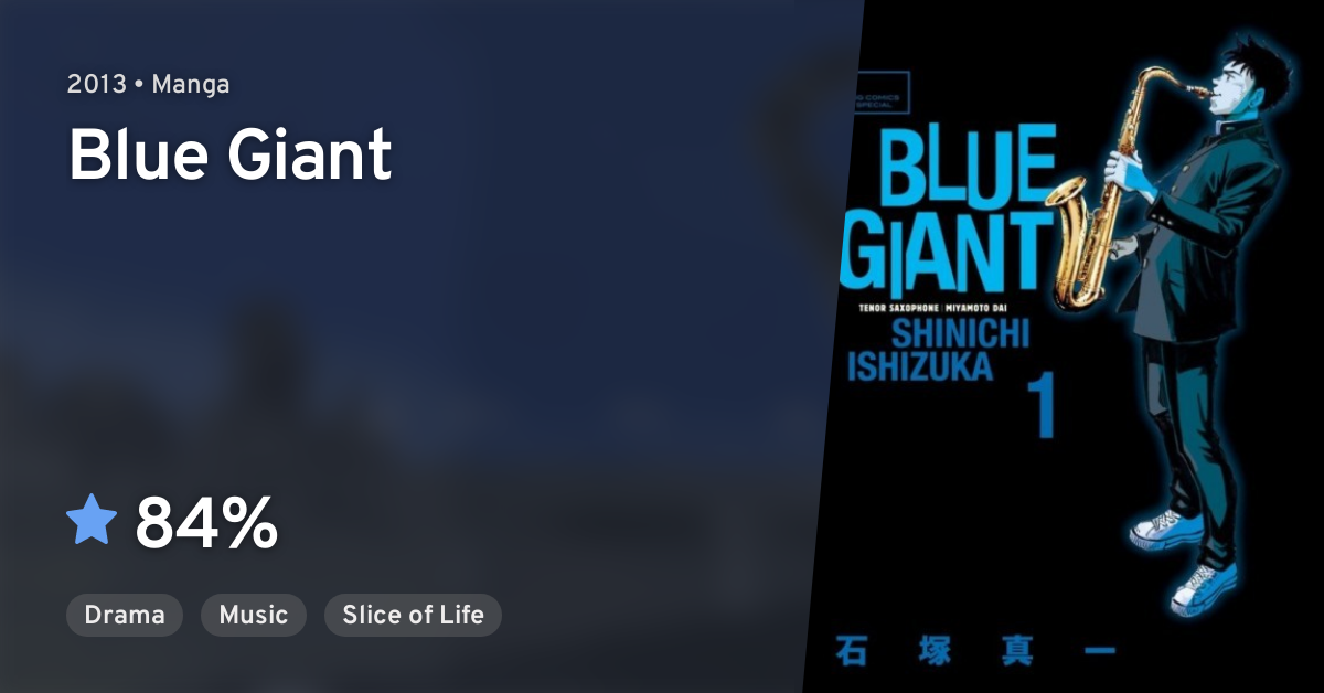 Blue Giant Blue Giant Anilist