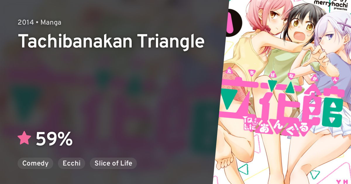 Tachibanakan to Lie Angle (Tachibanakan Triangle) · AniList
