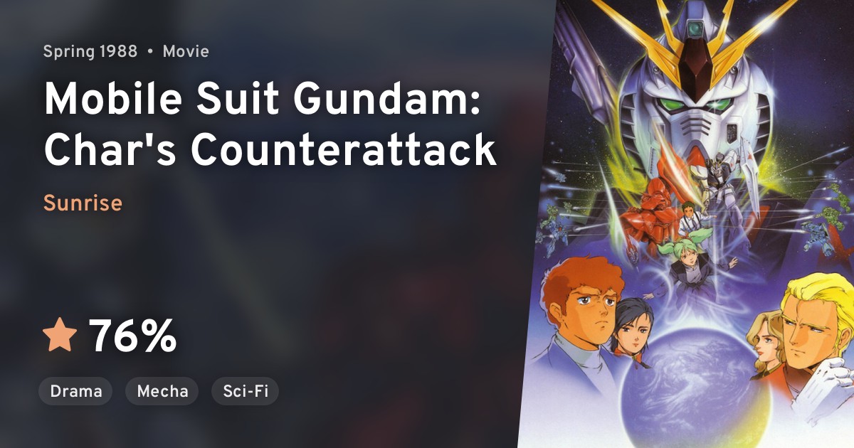 Mobile Suit Gundam: Char's Counterattack