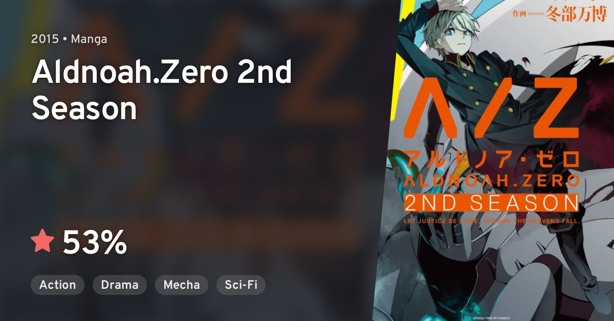 Aldnoah.Zero 2 (ALDNOAH.ZERO Season 2) · AniList