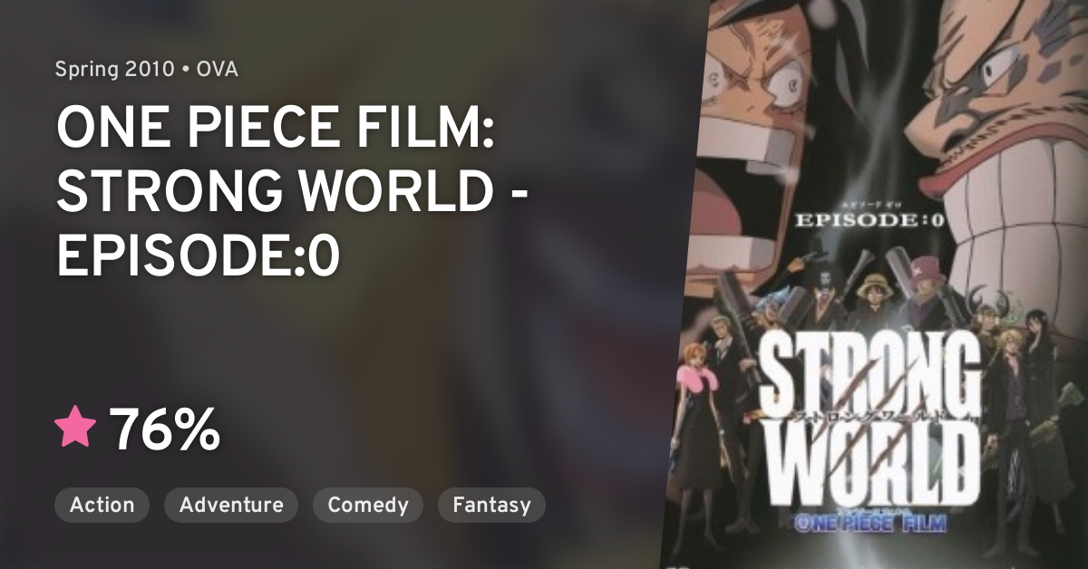 One Piece Strong World Episode 0 Anilist