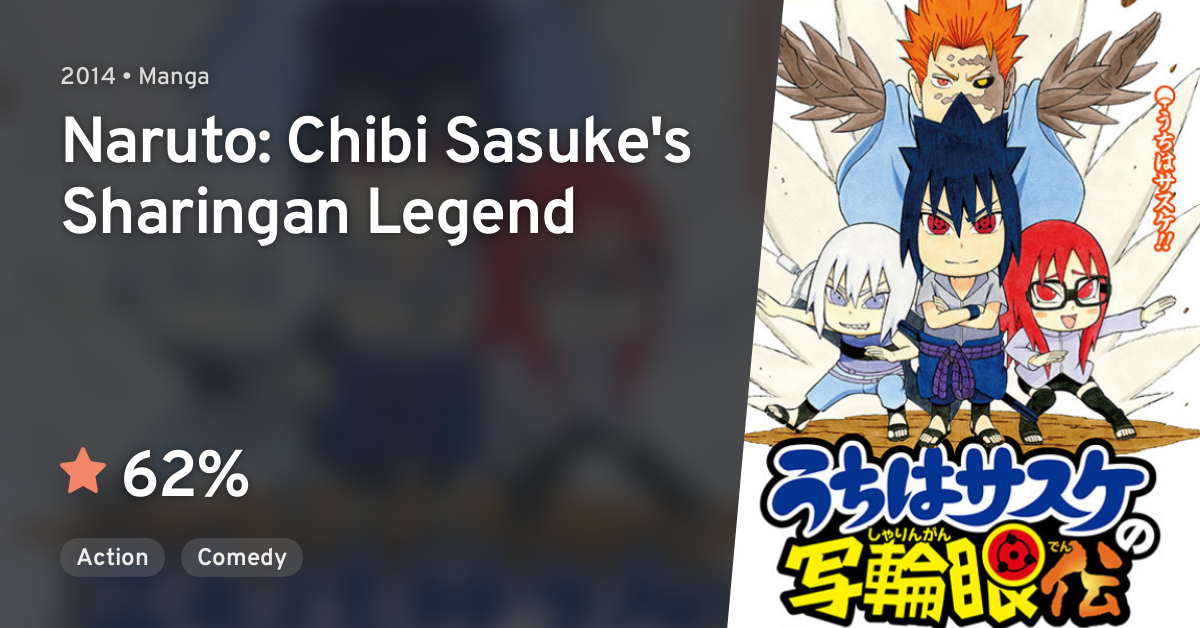Sasuke Uchiha · AniList