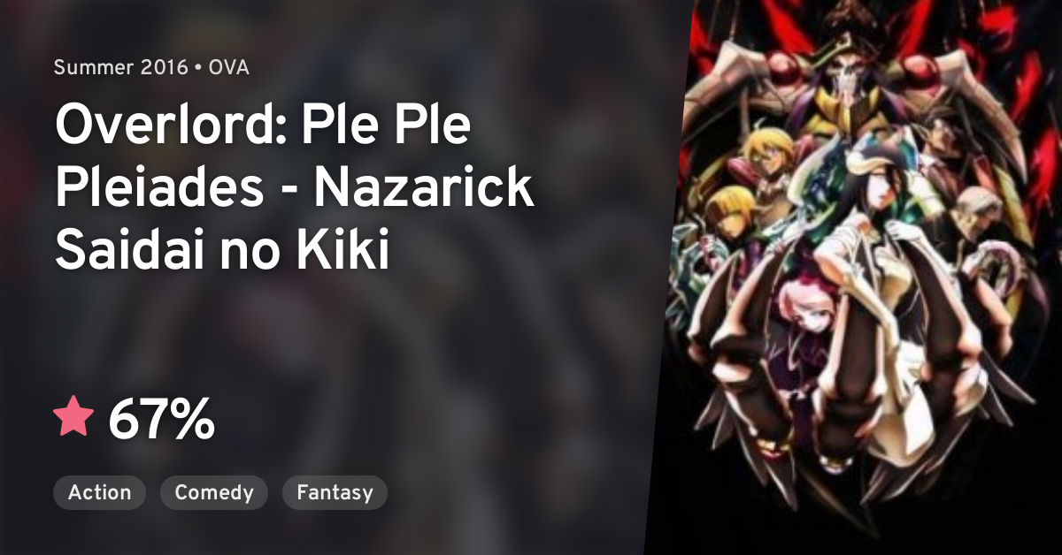 Overlord Ple Ple Pleiades Nazarick Saidai No Kiki Anilist