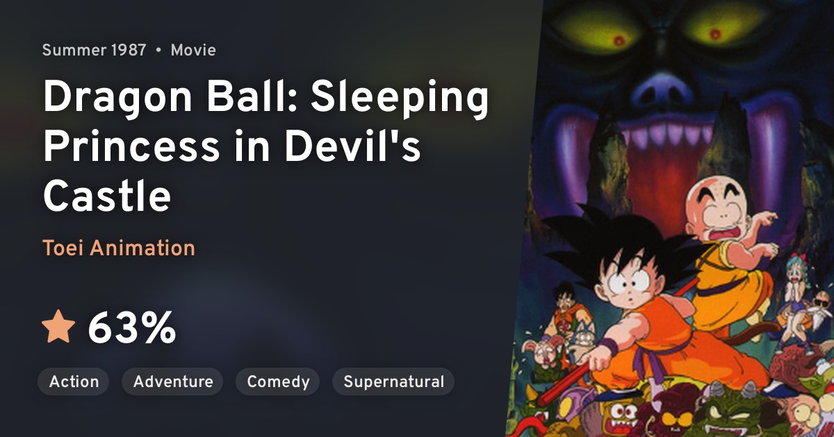 Dragon Ball La Bella Addormentata A Castel Demonio