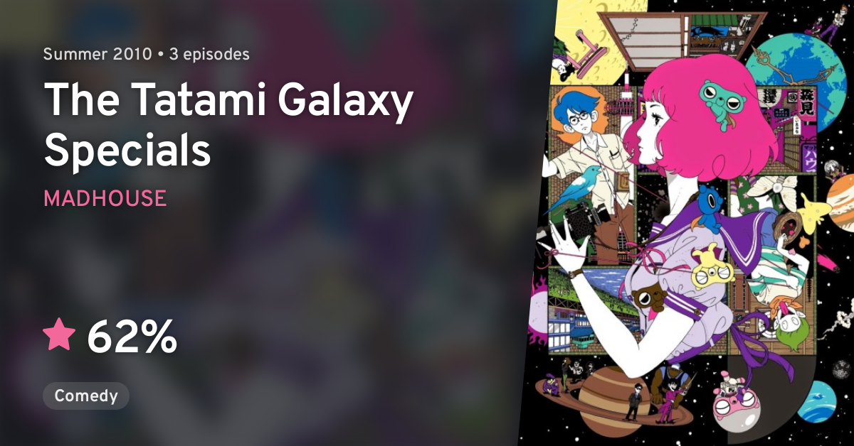 Yojouhan Shinwa Taikei or The Tatami Galaxy is a strange show. It