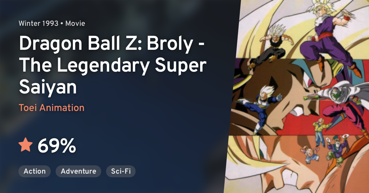 Dragon Ball Z Movie 8: Broly - The Legendary Super Saiyan Lists