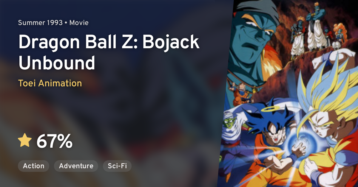 Dragon Ball Z · AniList