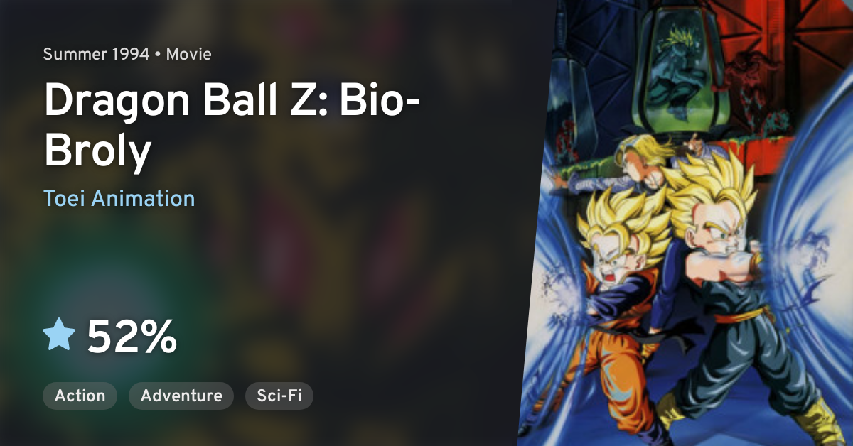 Dragon Ball Z · AniList