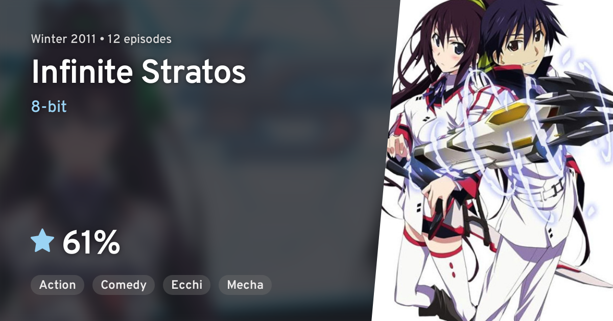 IS : Infinite Stratos review – Crimson Otaku's Anime Blog.