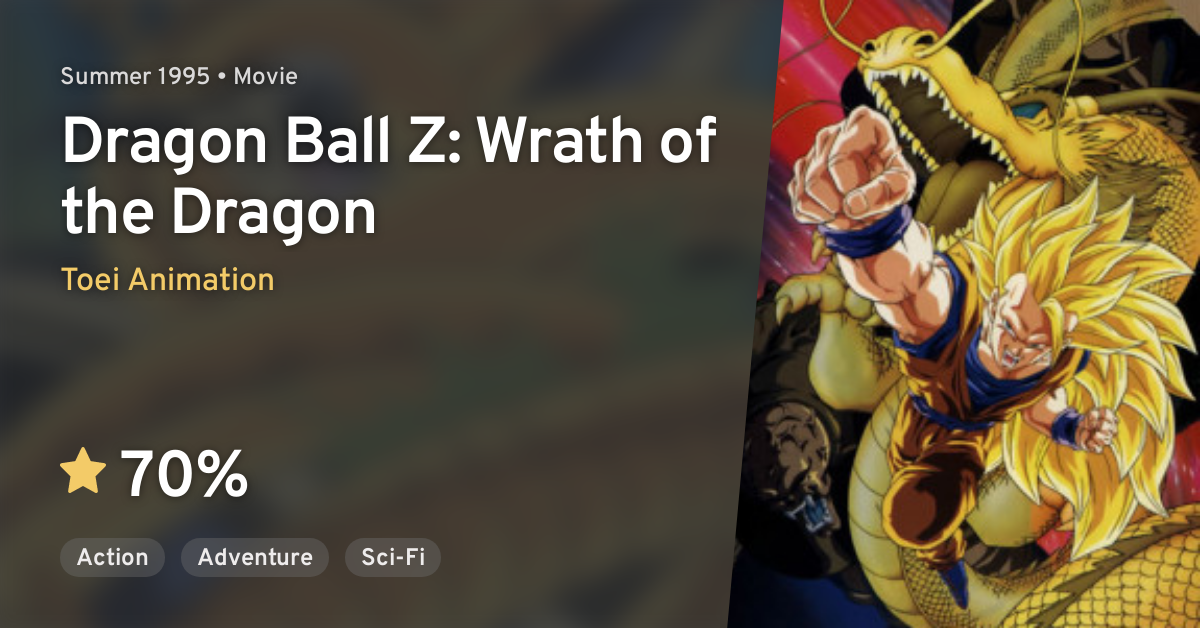 Dragon Ball Z Ryuuken Bakuhatsu Goku Ga Yaraneba Dare Ga Yaru Dragon Ball Z Wrath Of The Dragon Anilist