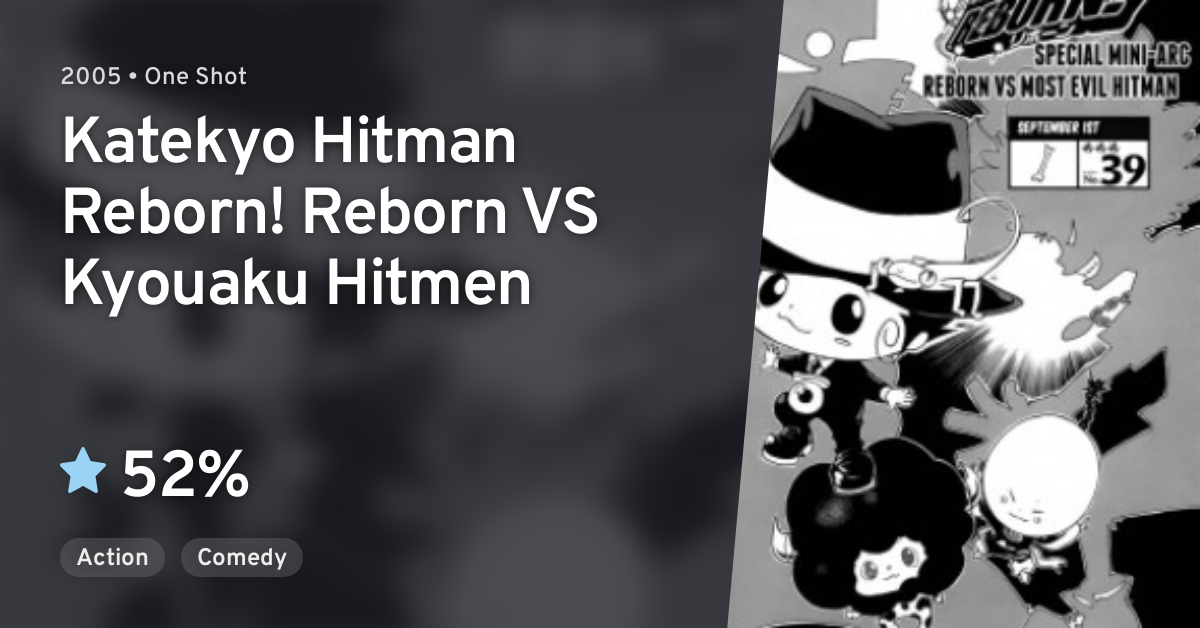 Katekyou Hitman REBORN! (REBORN!) · AniList
