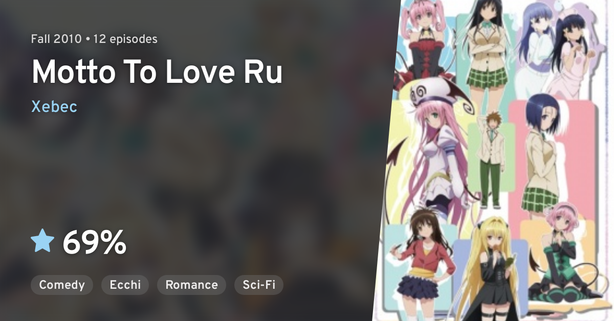 Motto To Love-Ru Review