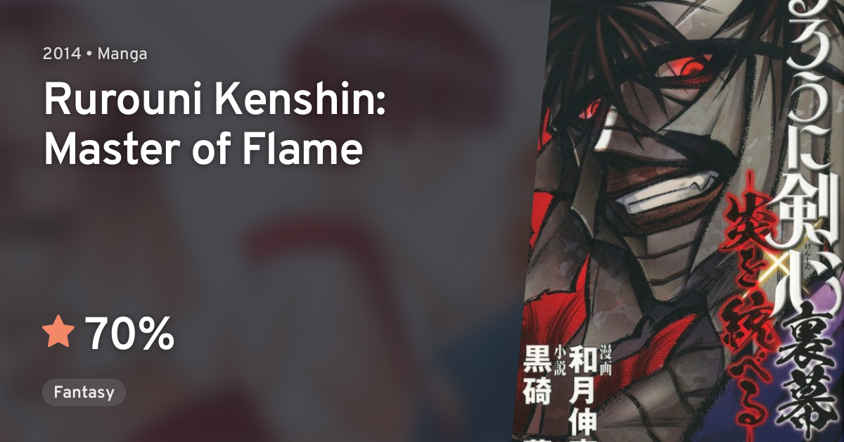 Rurouni Kenshin: Meiji Kenkaku Romantan (Rurouni Kenshin) · AniList