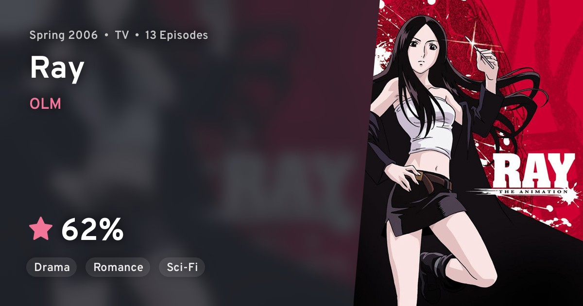 RAY THE ANIMATION (Ray) · AniList