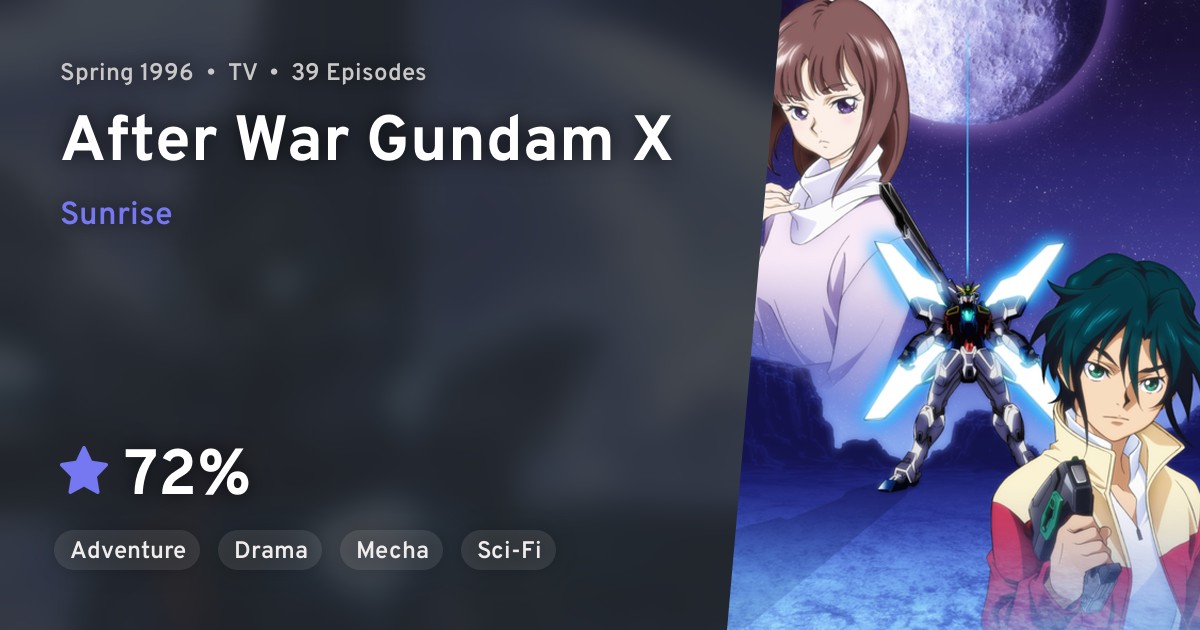Kidou Shin Seiki Gundam X After War Gundam X Anilist