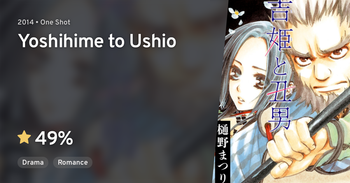 Yoshihime to Ushio · AniList