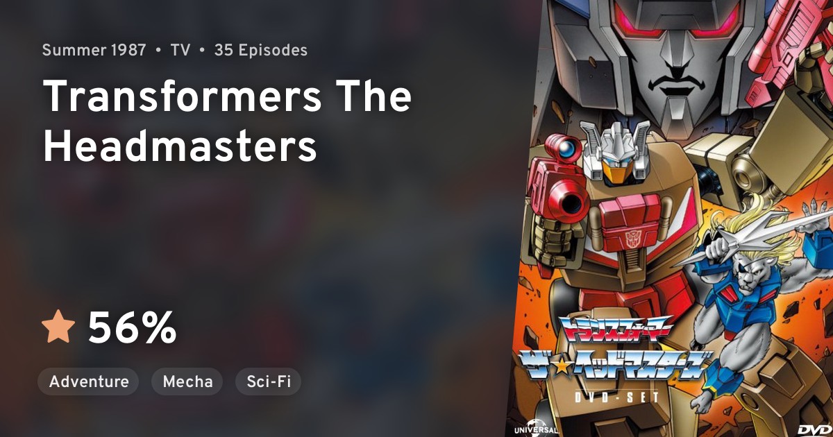 Transformers Headmasters (Transformers The Headmasters) · AniList