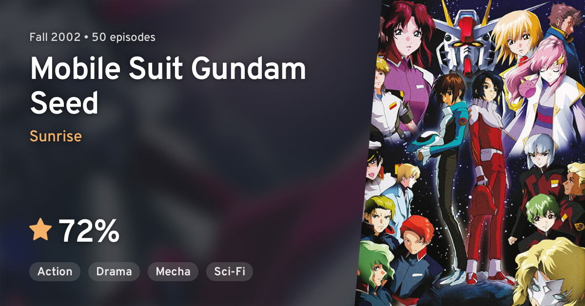 Kidou Senshi Gundam Seed Mobile Suit Gundam Seed Anilist