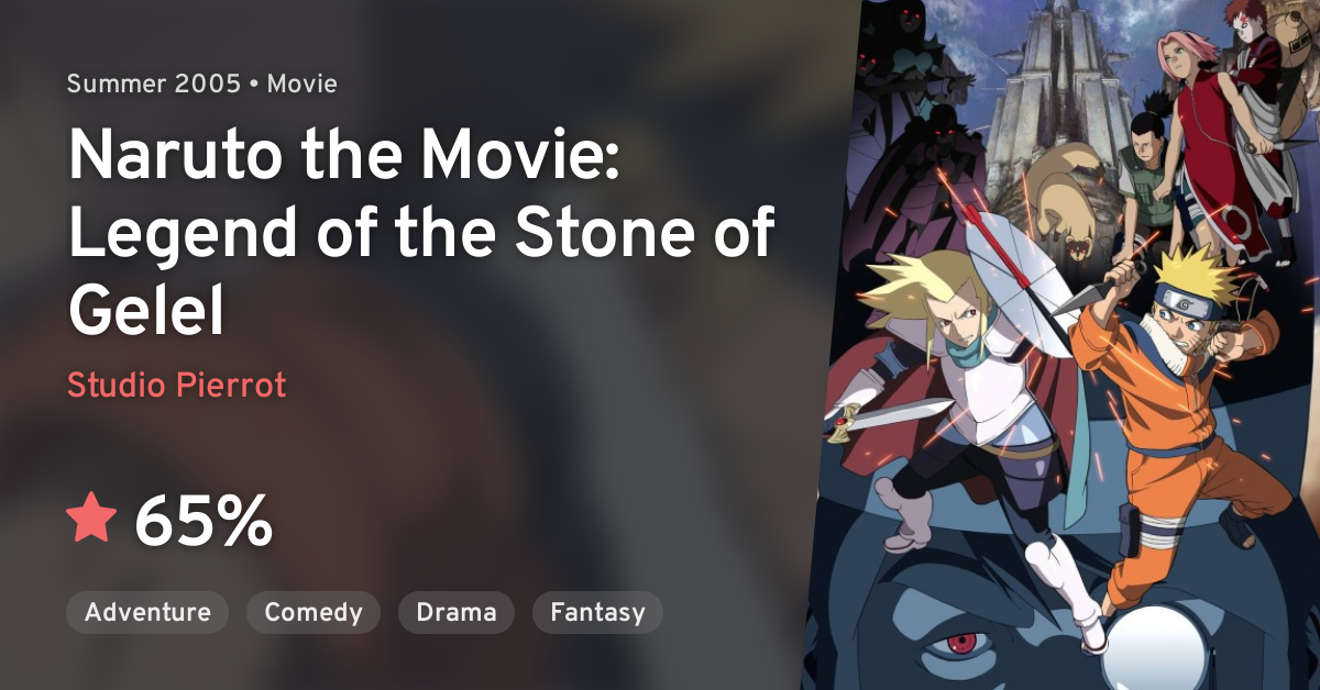 BORUTO: NARUTO THE MOVIE (Boruto: Naruto the Movie) · AniList