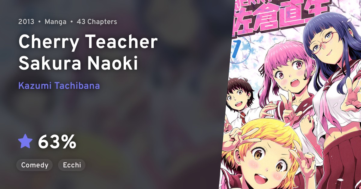 Cherry Teacher Sakura Naoki · AniList