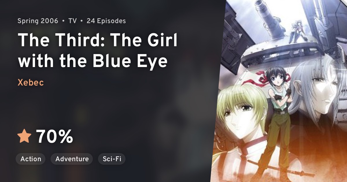 The Third Aoi Hitomi no Shoujo (The Third The Girl with the Blue Eye