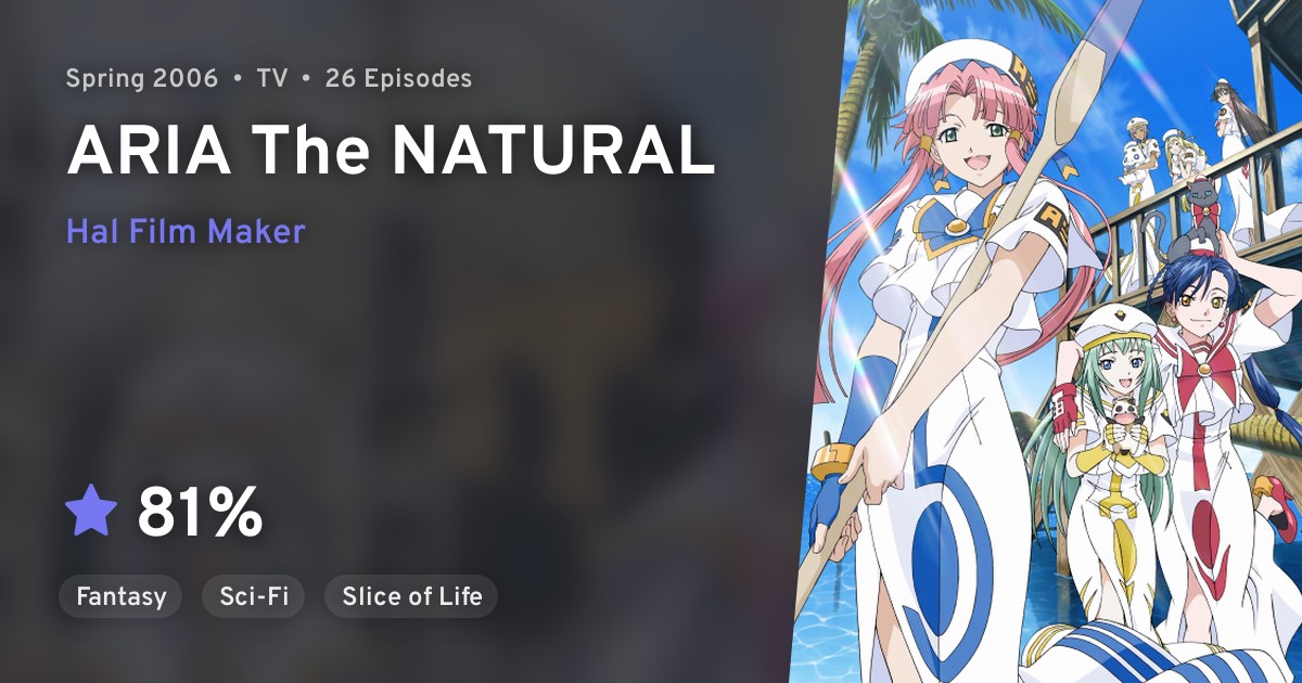 Aria The Natural Anilist