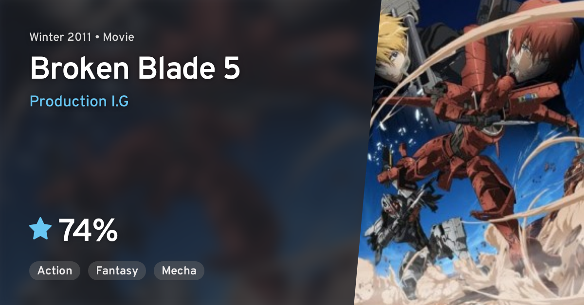 Break Blade 5: Shisen no Hate (Broken Blade 5) · AniList