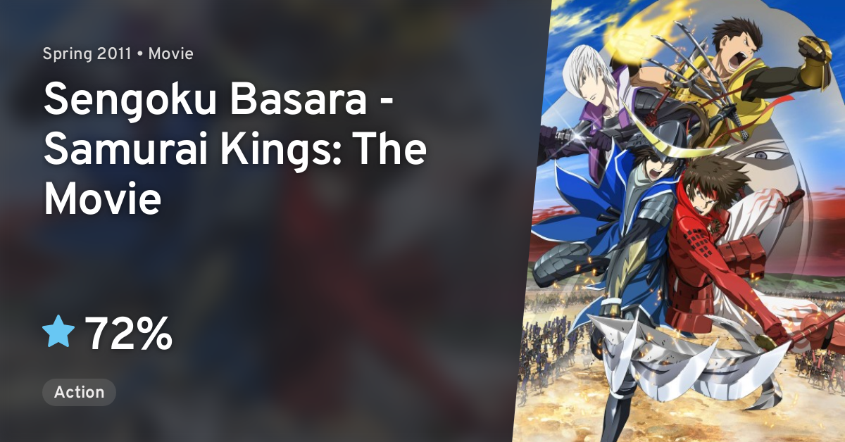 Sengoku Basara: The Last Party - Rotten Tomatoes