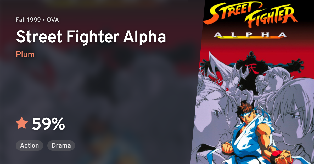 Curiosidades de Street Fighter Alpha: The Animation