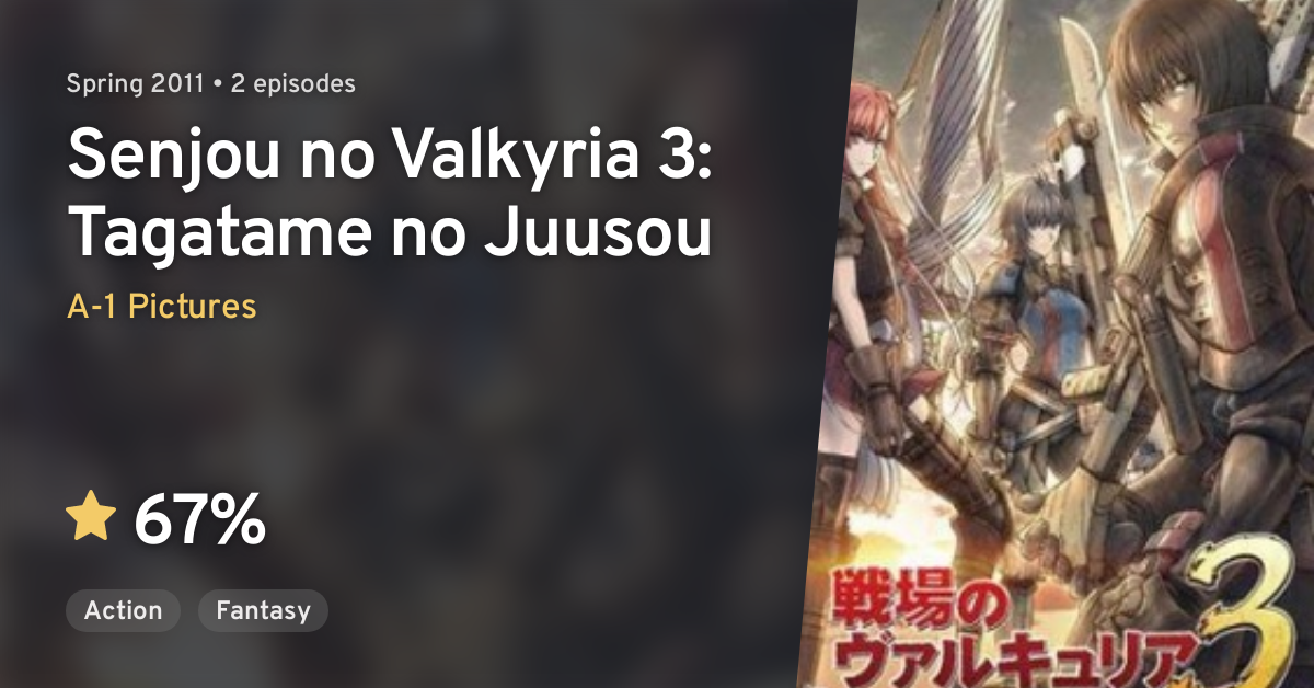 Anime Like Senjou no Valkyria 3: Tagatame no Juusou