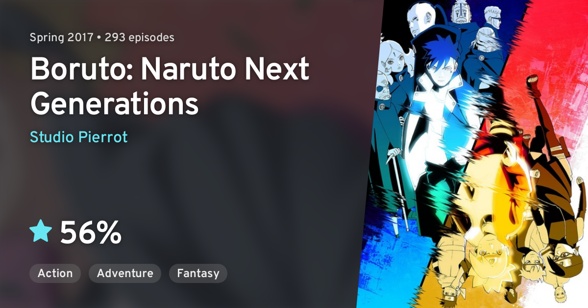 Boruto: Naruto Next Generations (Series) - Comic Vine