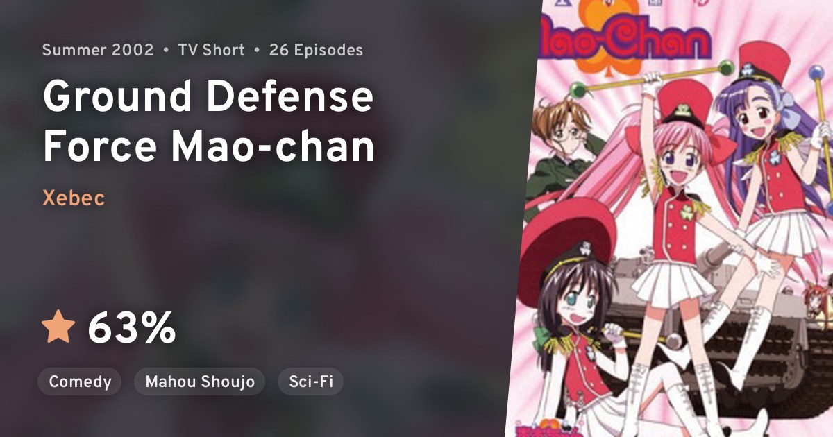Rikujou Boueitai Maochan (Ground Defense Force Maochan) · AniList
