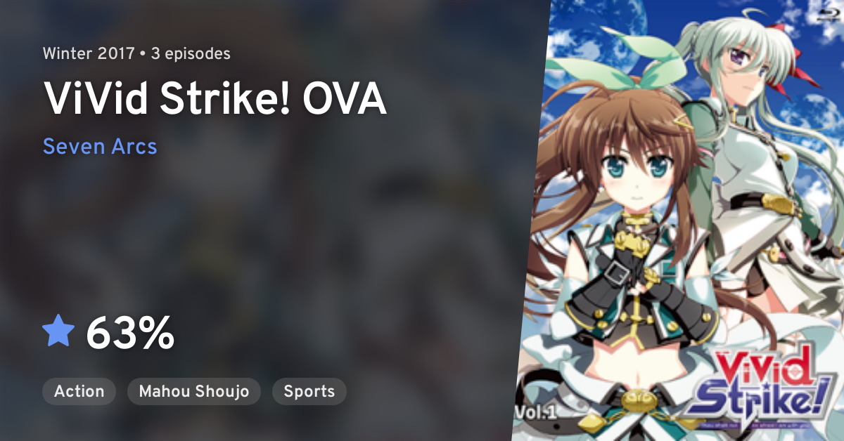 ViVid Strike! OVA · AniList