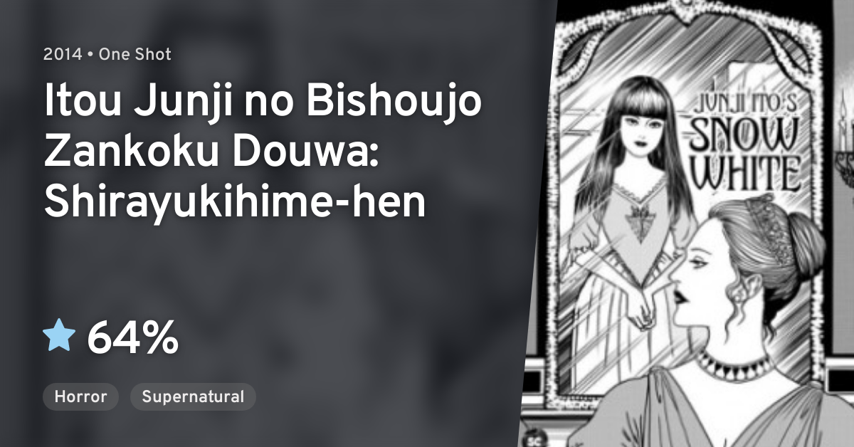 Itou Junji: Collection (Junji Ito Collection) · AniList