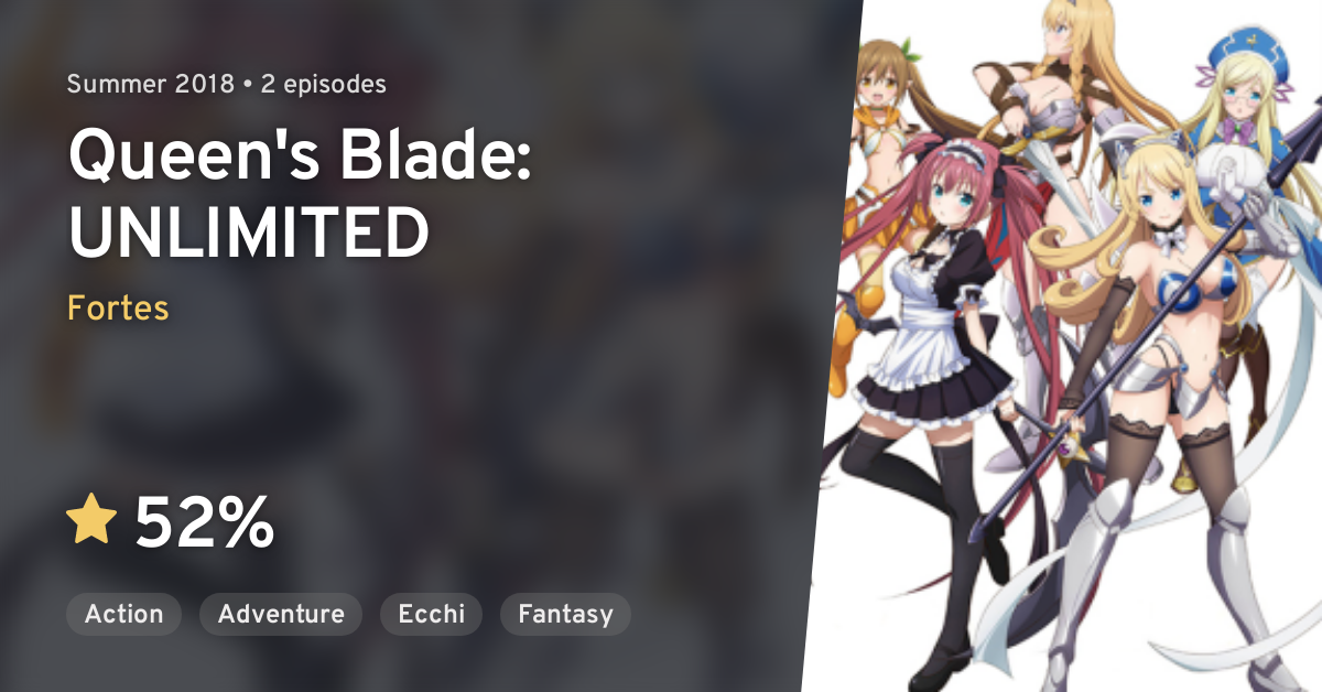 Queen's Blade: UNLIMITED · AniList