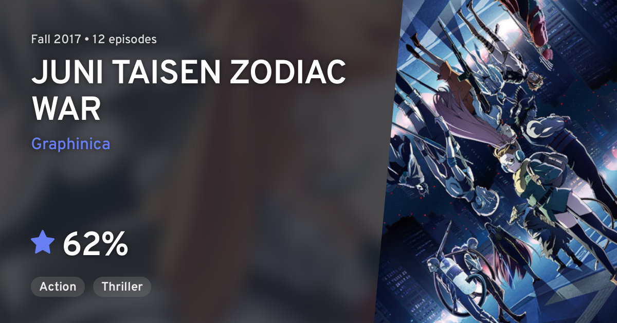 The dirty dozen - Juni Taisen: Zodiac War review — GAMINGTREND