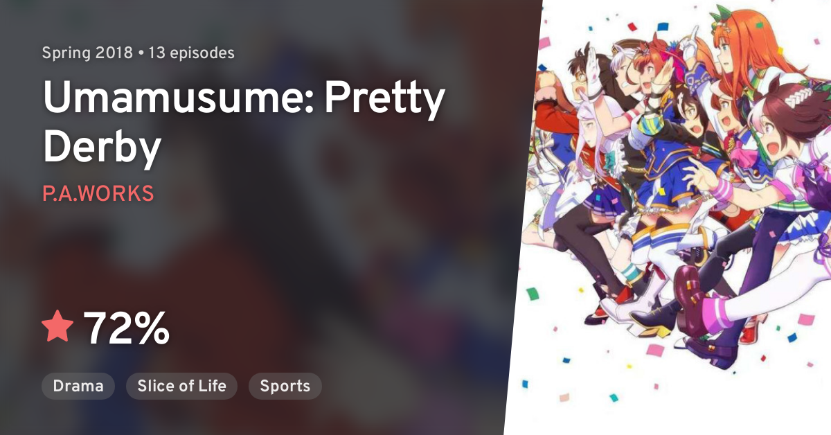 Uma Musume Pretty Derby Umamusume Pretty Derby Anilist