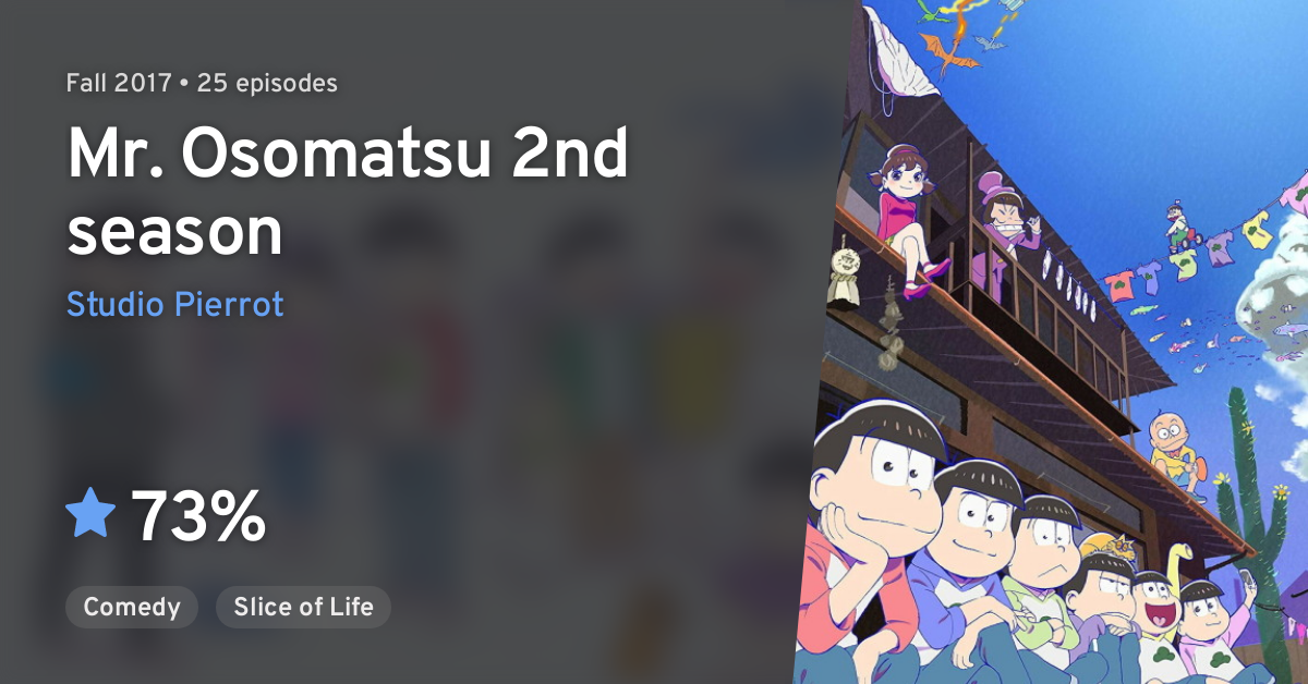 Osomatsu San 2 Mr Osomatsu 2nd Season Anilist