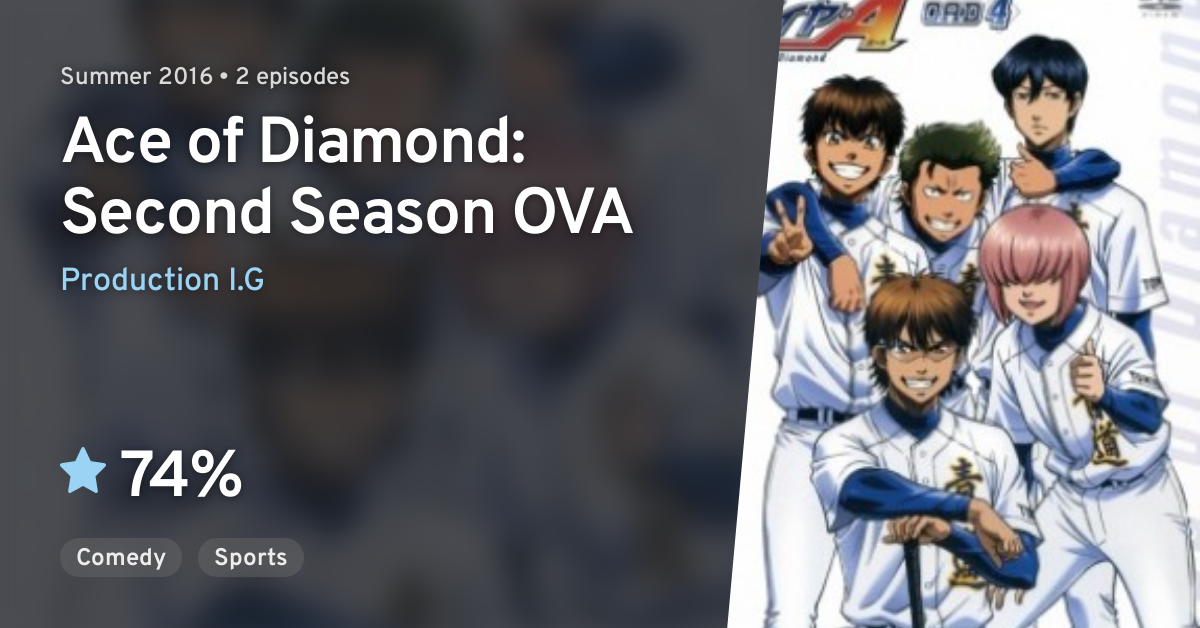 Dia no Ace: Second Season OAD (Anime) –