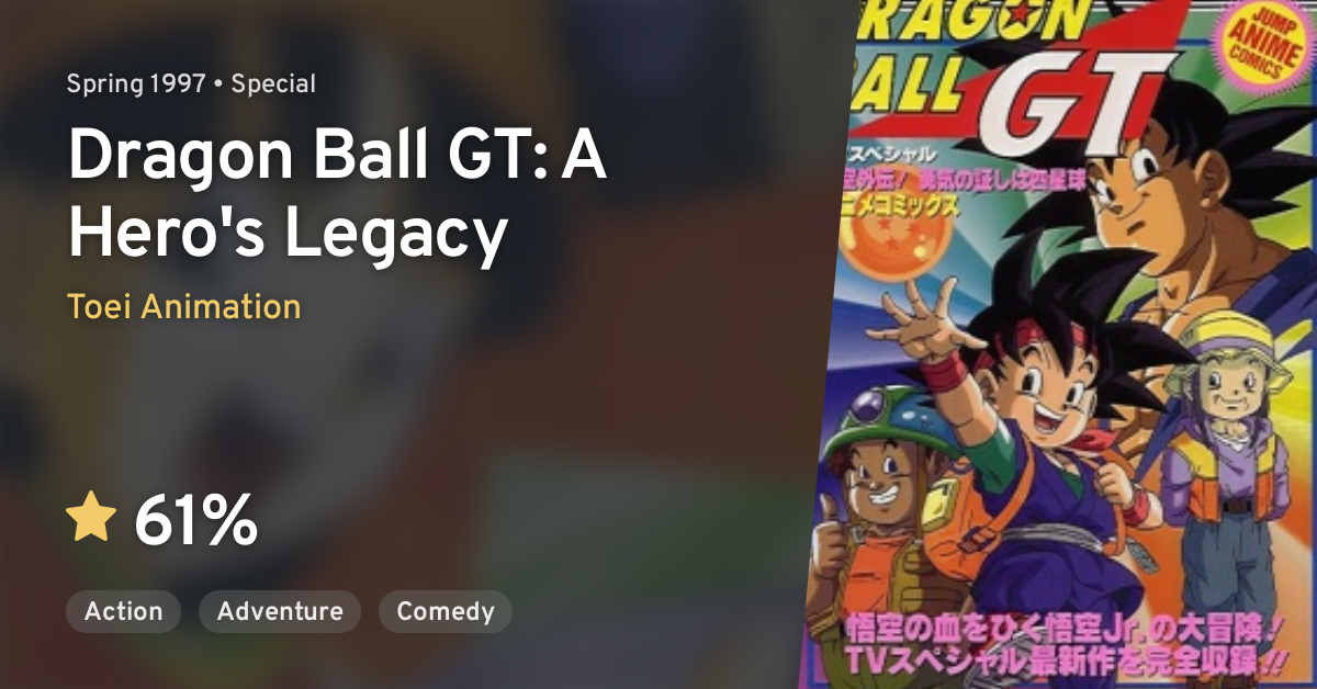 Dragon Ball GT - Season 2 (Includes A Hero's Legacy)